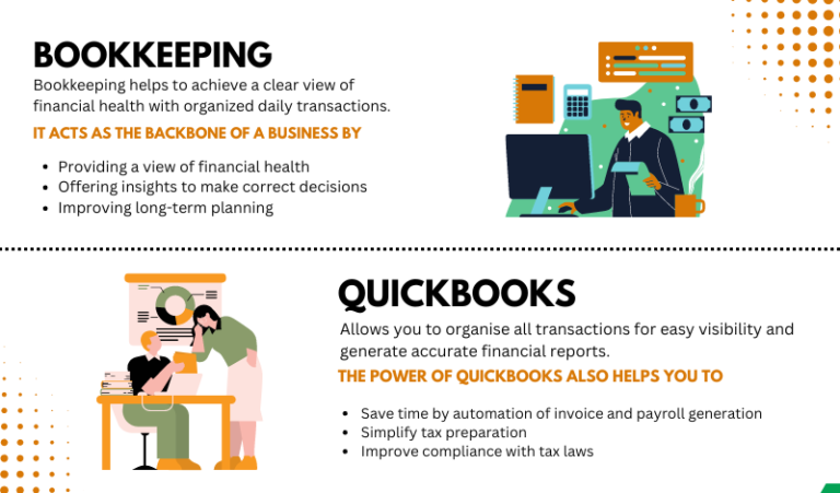 Importance of Bookkeeping and QuickBooks