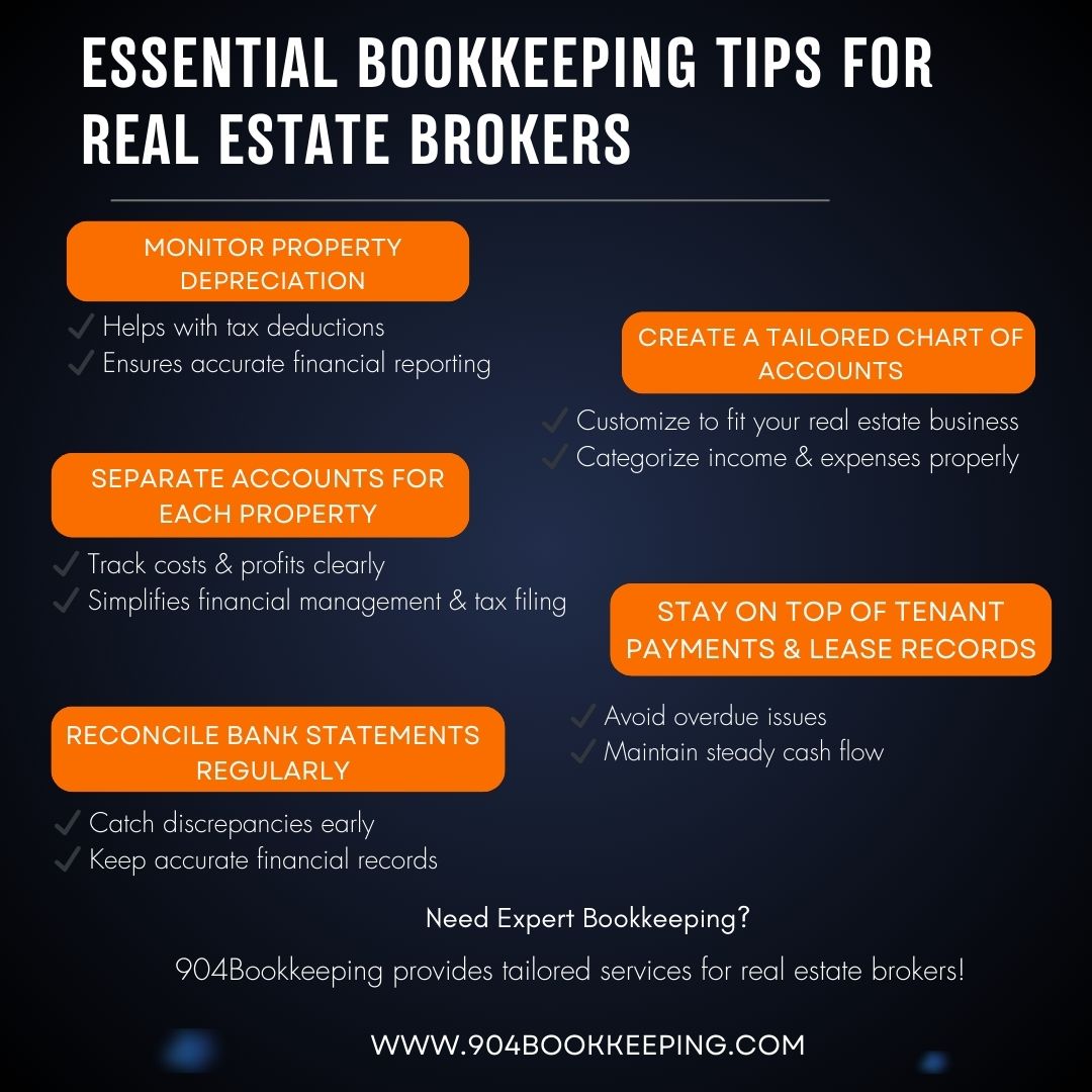 Tips for efficient bookkeeping in the real estate industry